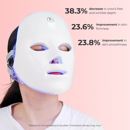 PorcelainPulse™ - LED Face Mask